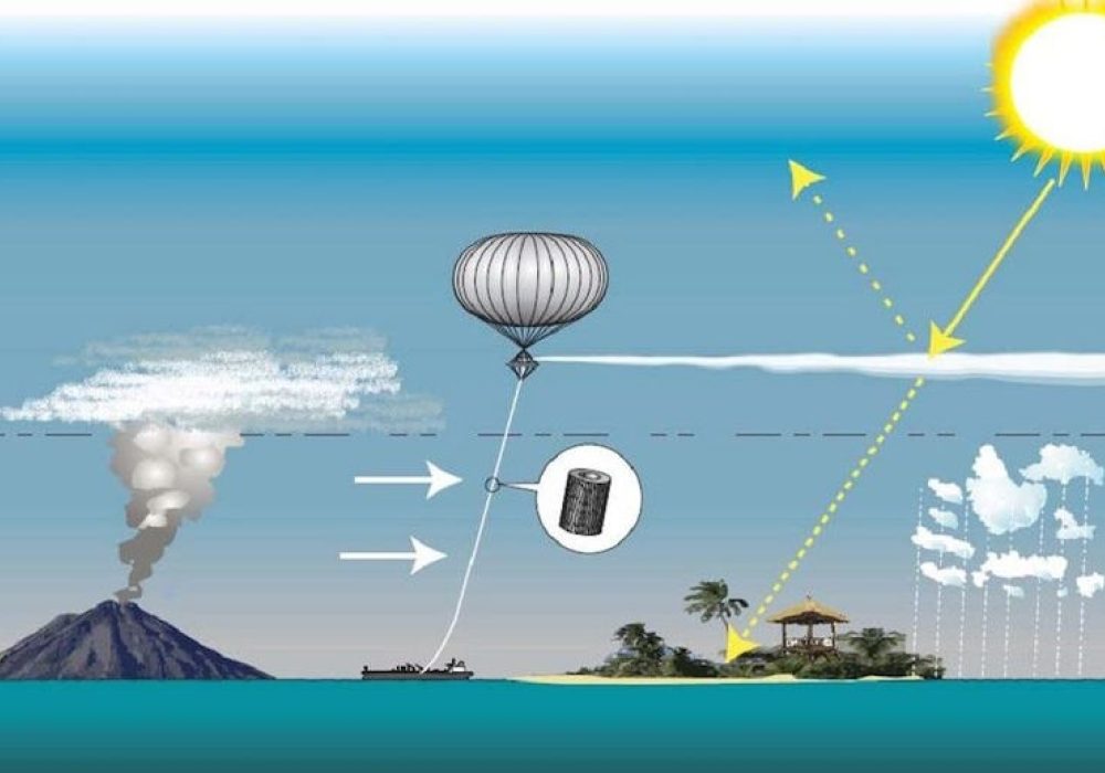 CREDIT: <a hfer="https://en.wikipedia.org/wiki/Stratospheric_Particle_Injection_for_Climate_Engineering#/media/File:SPICE_SRM_overview.jpg">Hughhunt</a>. SPICE research project on solar radiation management (SRM). (<a href="https://creativecommons.org/licenses/by-sa/3.0/">CC</a>)
