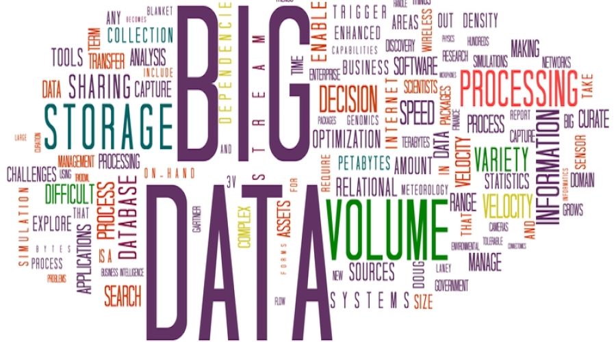 CREDIT: Camelia.boban <a href="https://commons.wikimedia.org/wiki/File:BigData_2267x1146_white.png">Wikimedia Commons</a>