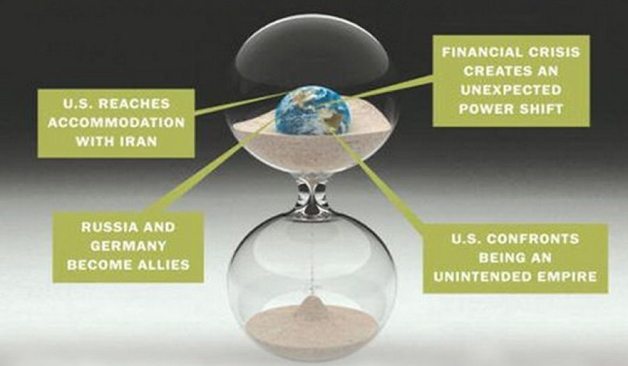 The Next Decade